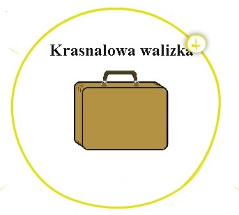 Krasnalowa walizka